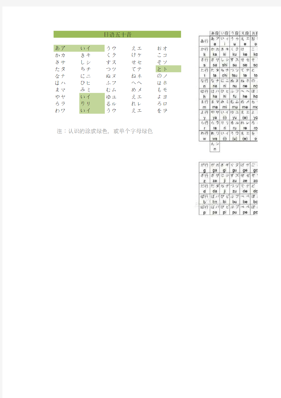 日语五十音图打印版_Excel表格