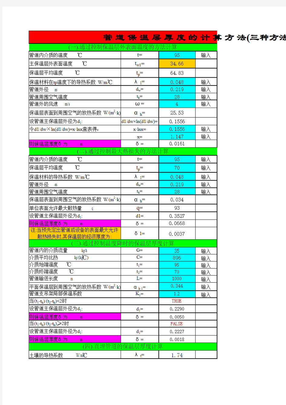 管道保温层厚度的计算方法.xls