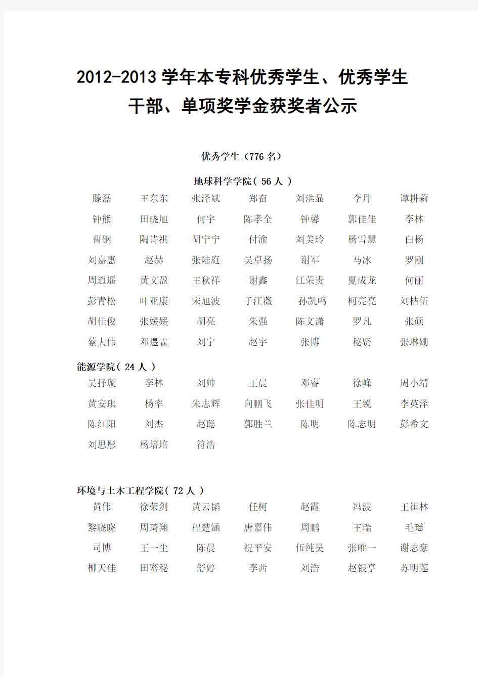 2012-2013学年本专科优秀学生、优秀学生干部、单项奖学金获奖者公示