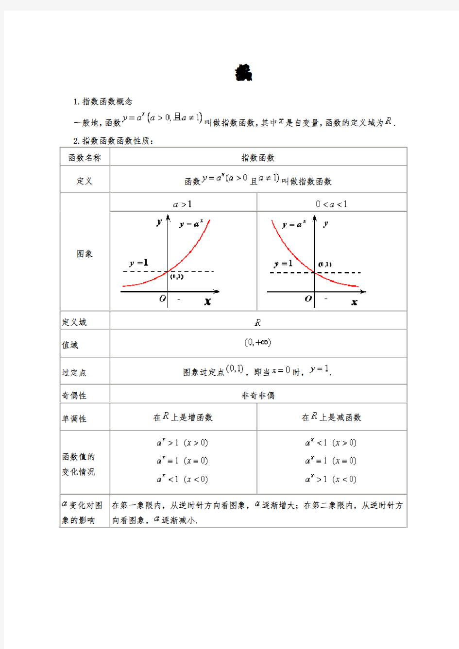 指数函数与对数函数练习题(含详解)