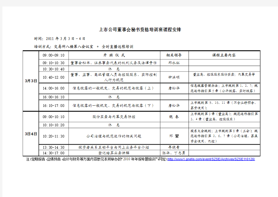 董秘培训课程安排2