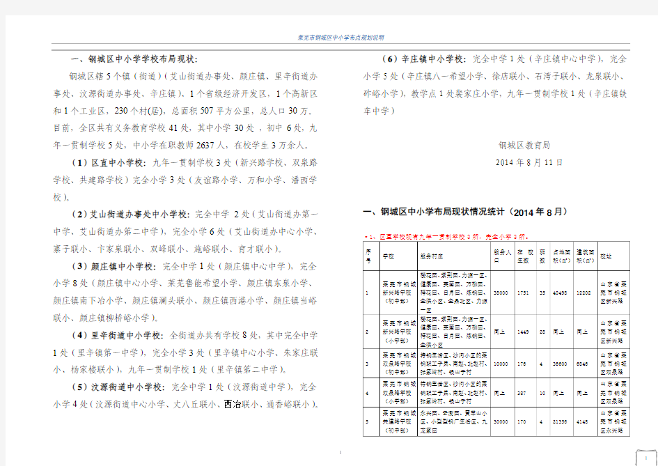 钢城区中小学布点规划