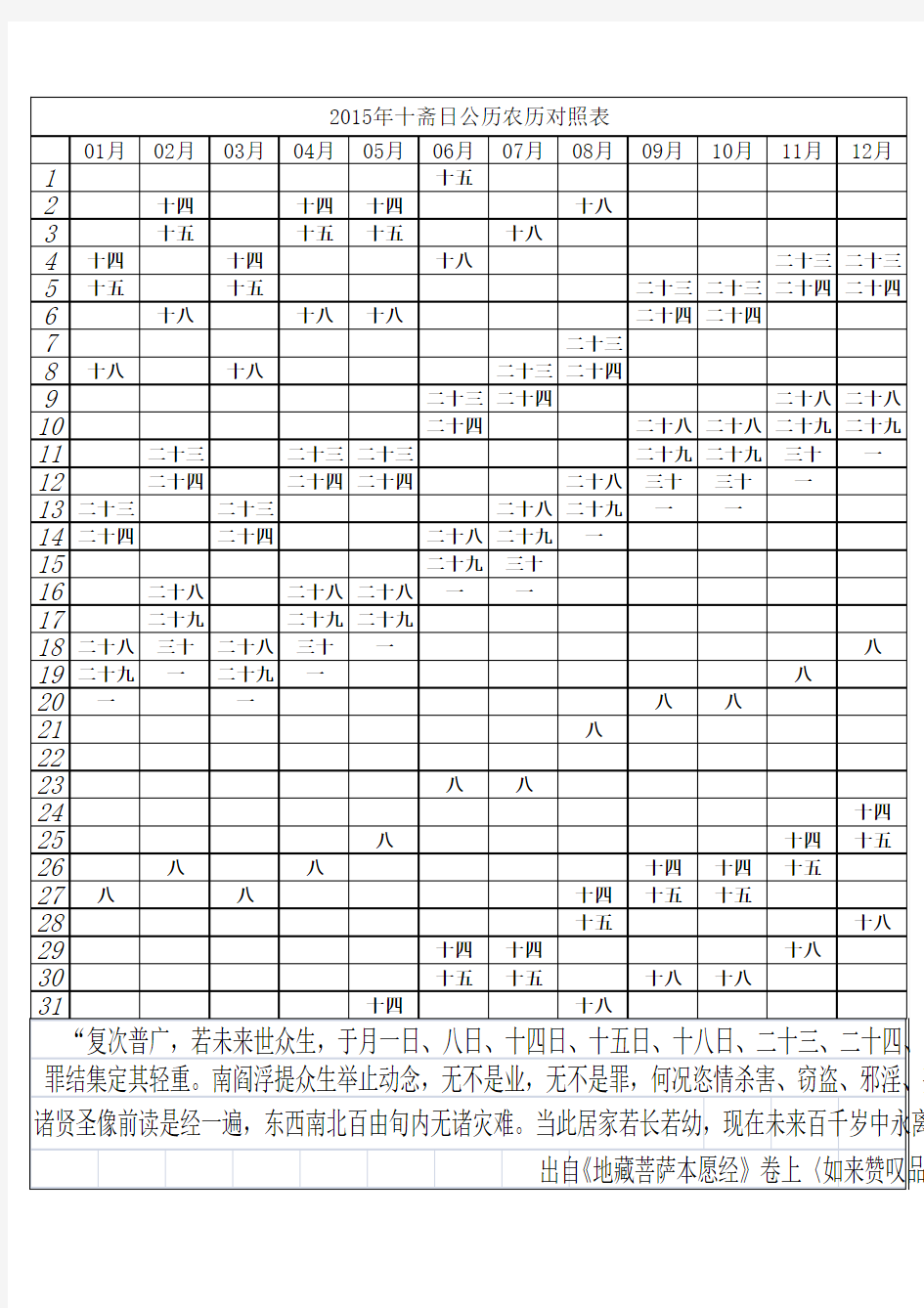 2015年十斋日公历农历对照表(中文)