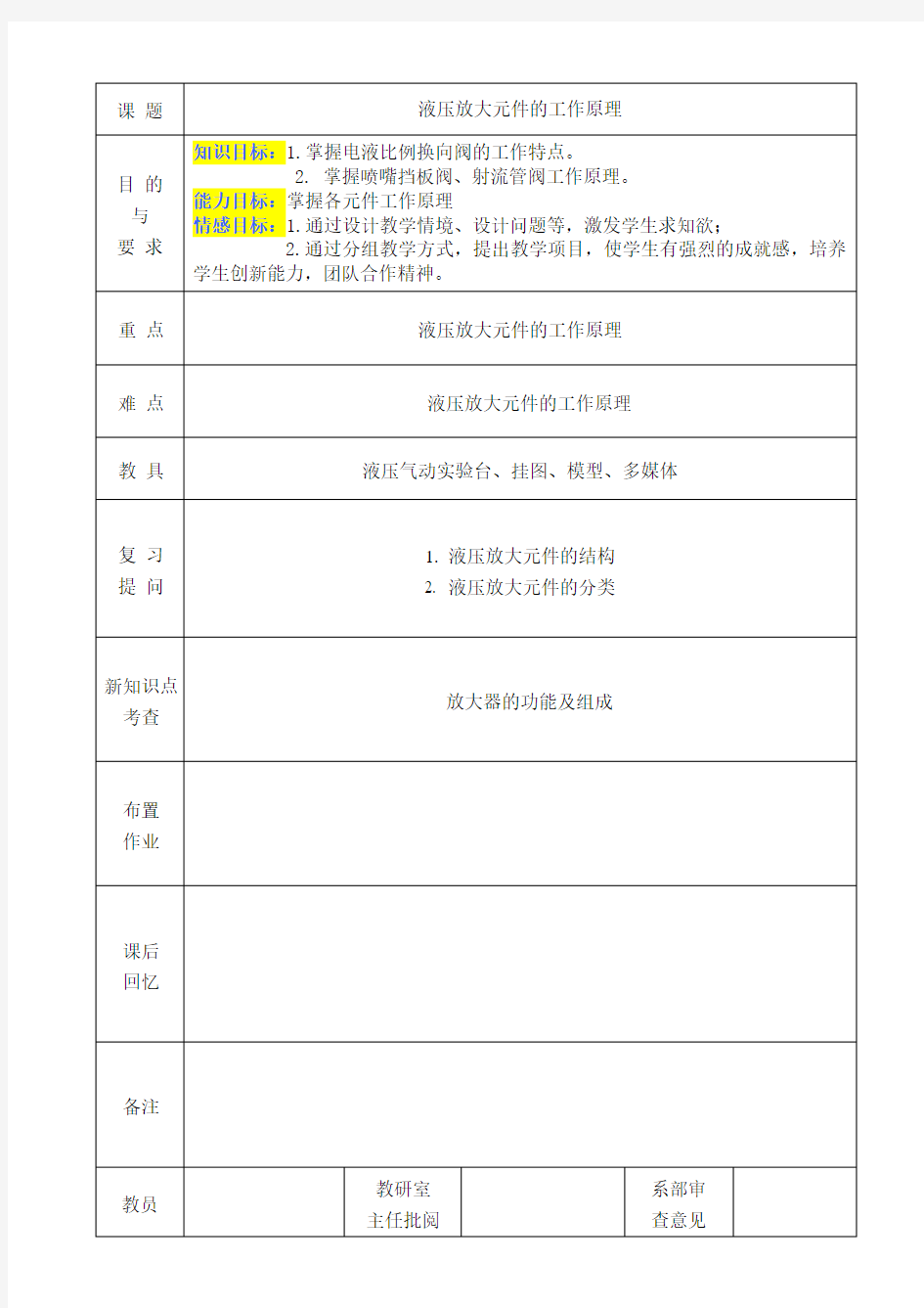 液压放大元件的工作原理