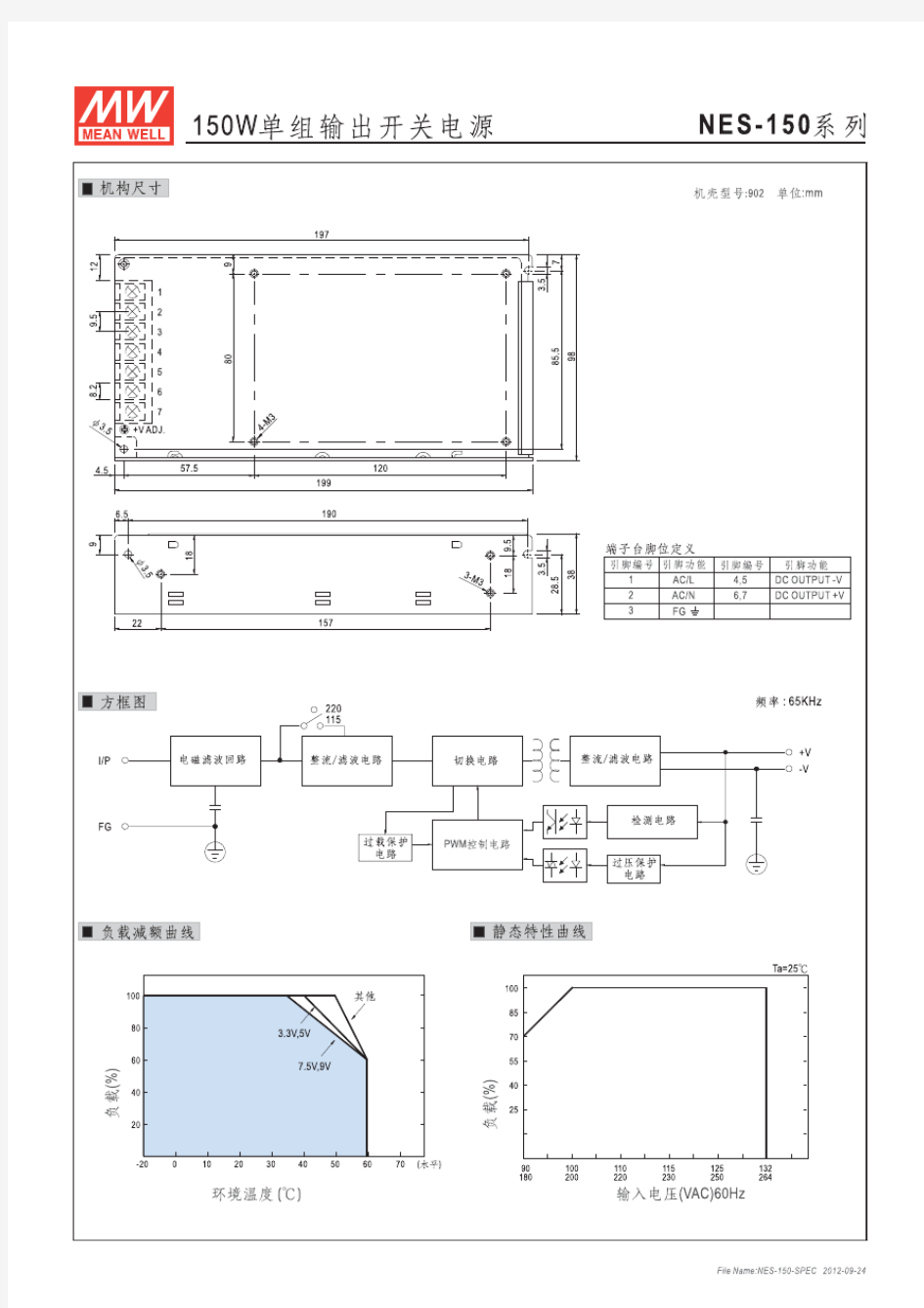 明纬电源NES-150系列规格书明纬电源选型手册明纬电源型号表