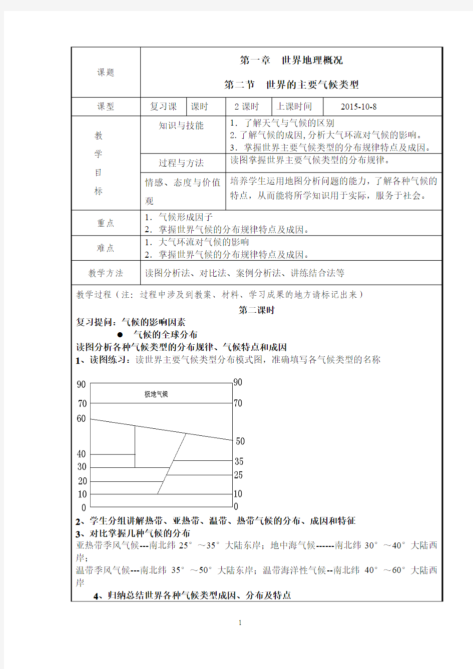 _世界的主要气候类型教案