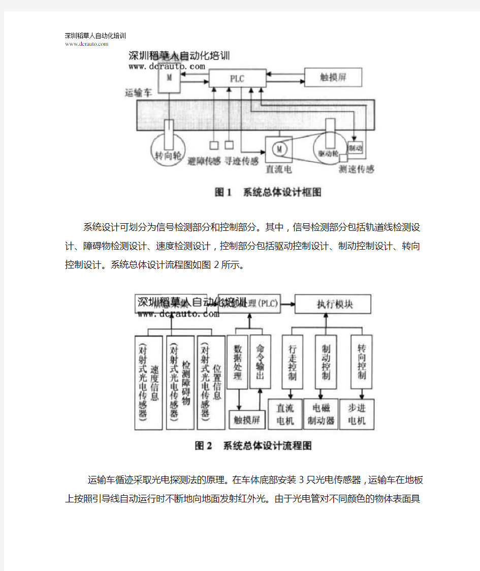 PLC的自动寻迹运输车控制系统设计