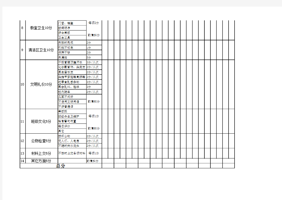 班级量化评分表(1)