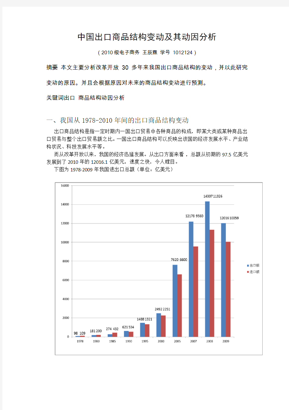 中国出口商品变化结构及主要动因