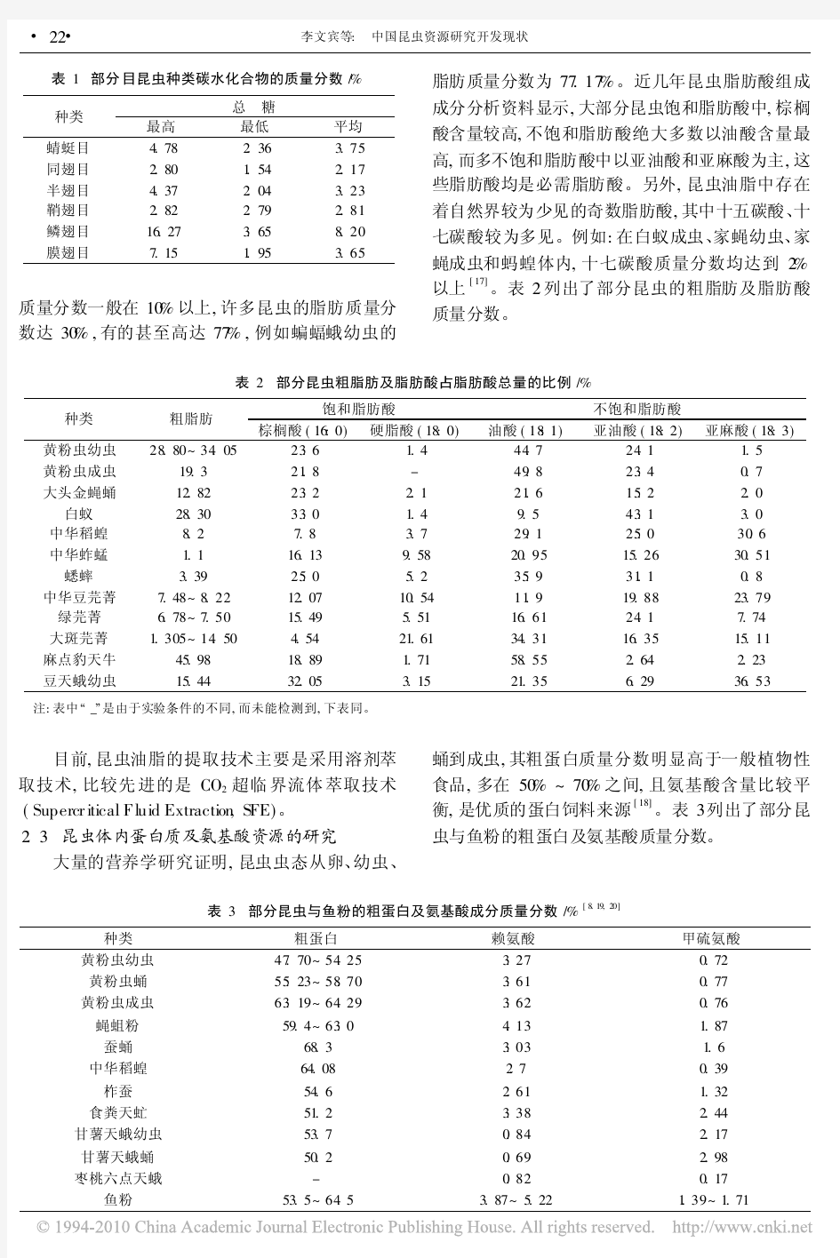 中国昆虫资源研究开发现状