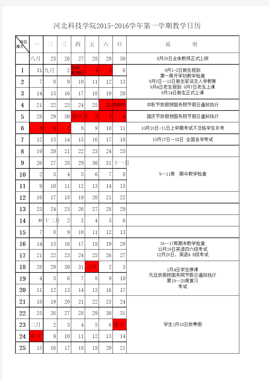 河北科技学院2014-2015学年第一学期教学日历 (1)