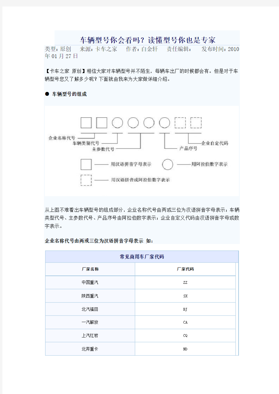 卡车编码规范