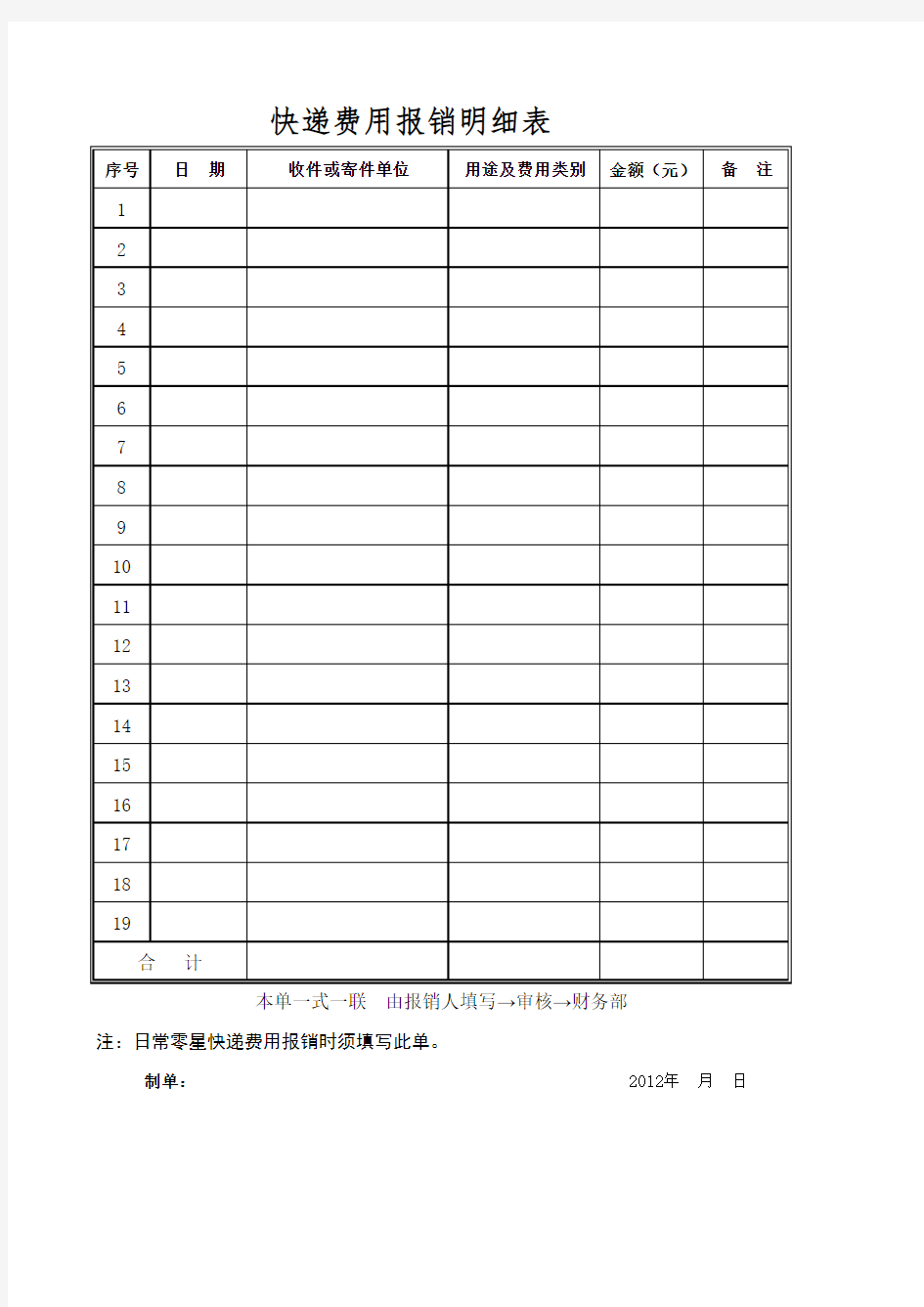 快递费用报销明细表