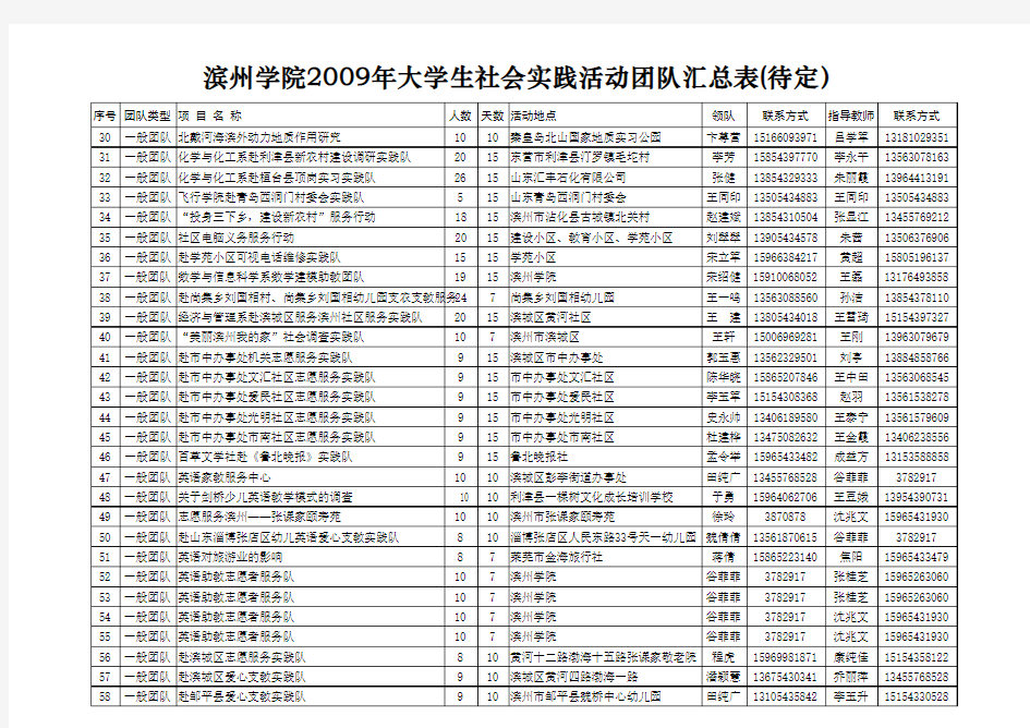 滨州学院