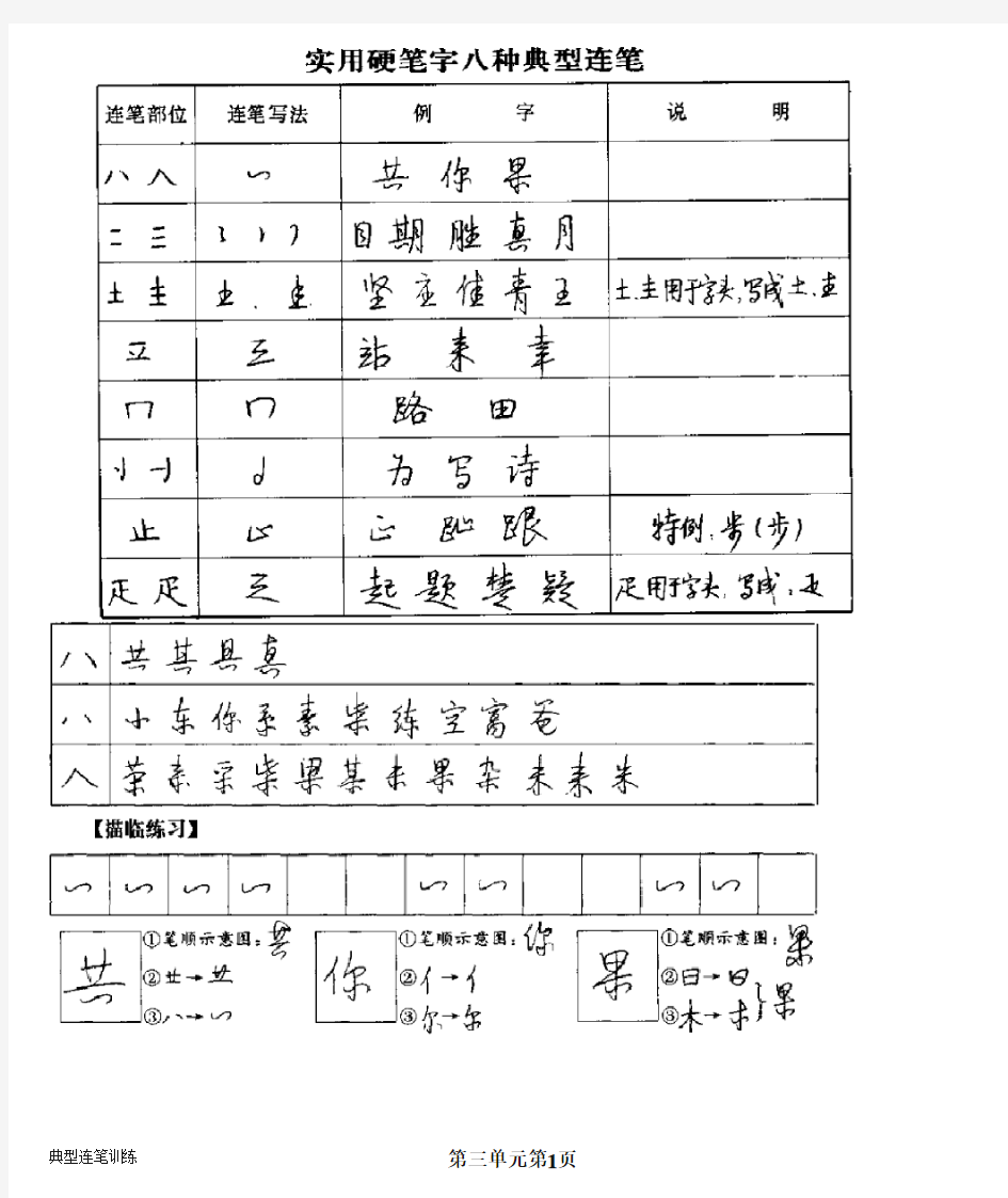 第3单元(打印版)席殊3SFM实用硬笔字60小时训练