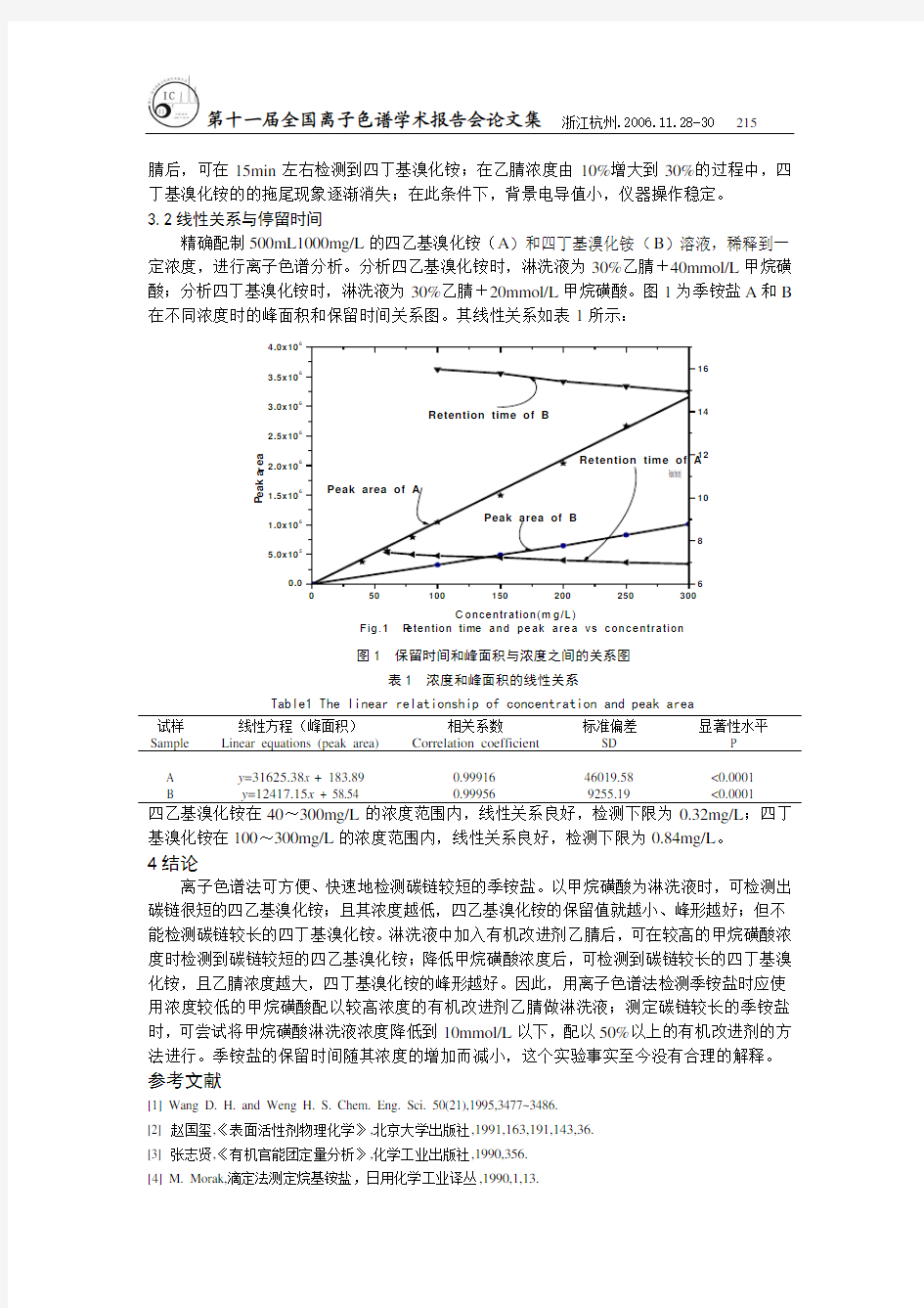 季铵盐的离子色谱分析