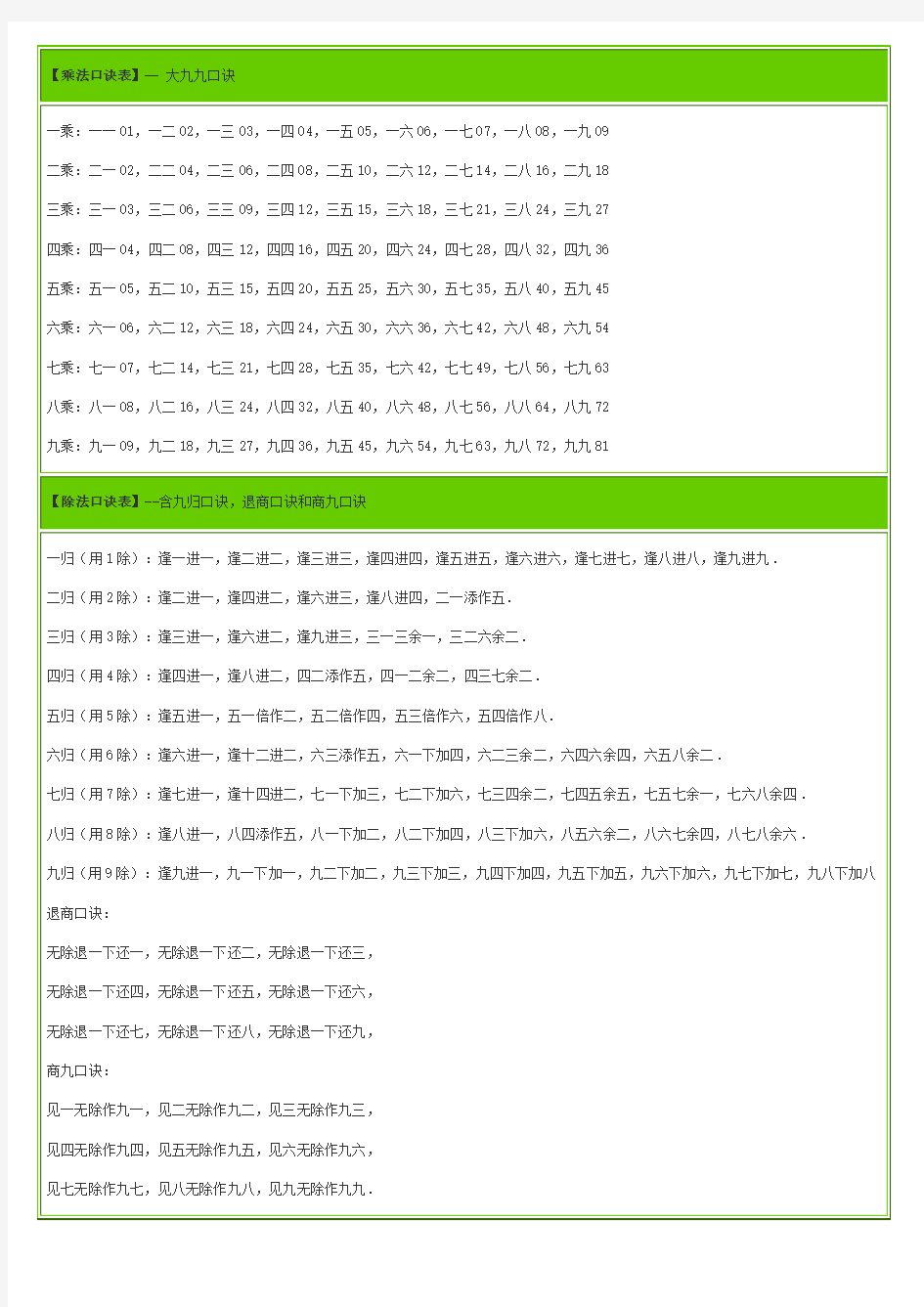 珠算乘除法口诀表