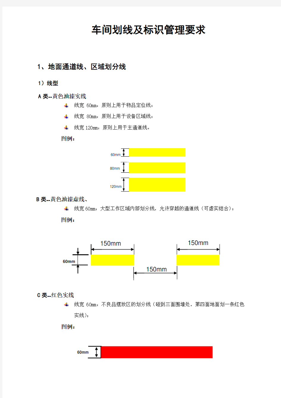 车间划线及标识管理