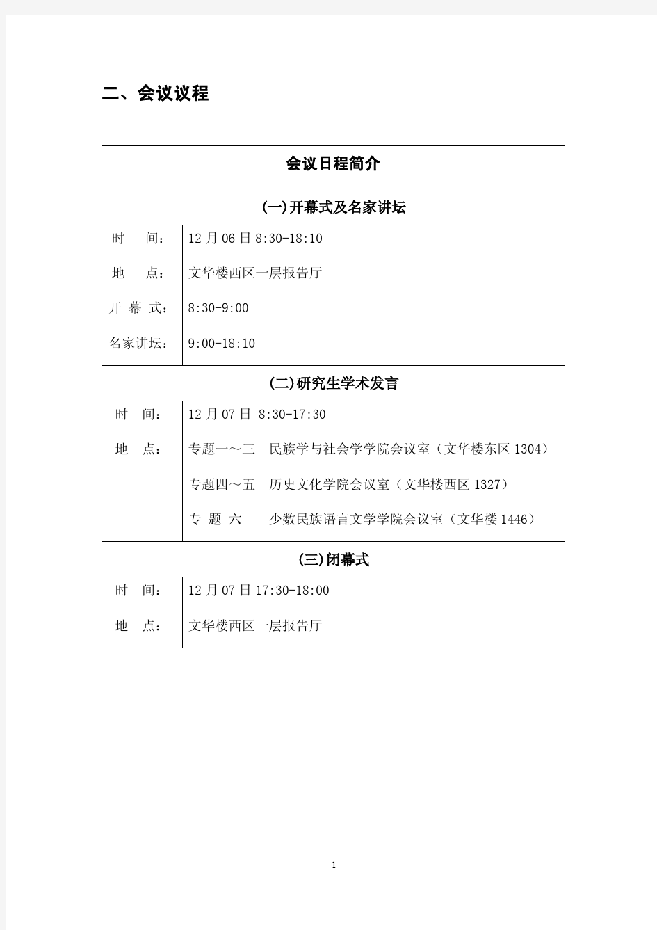 中央民族大学2013第七届研究生学术论坛  会议议程