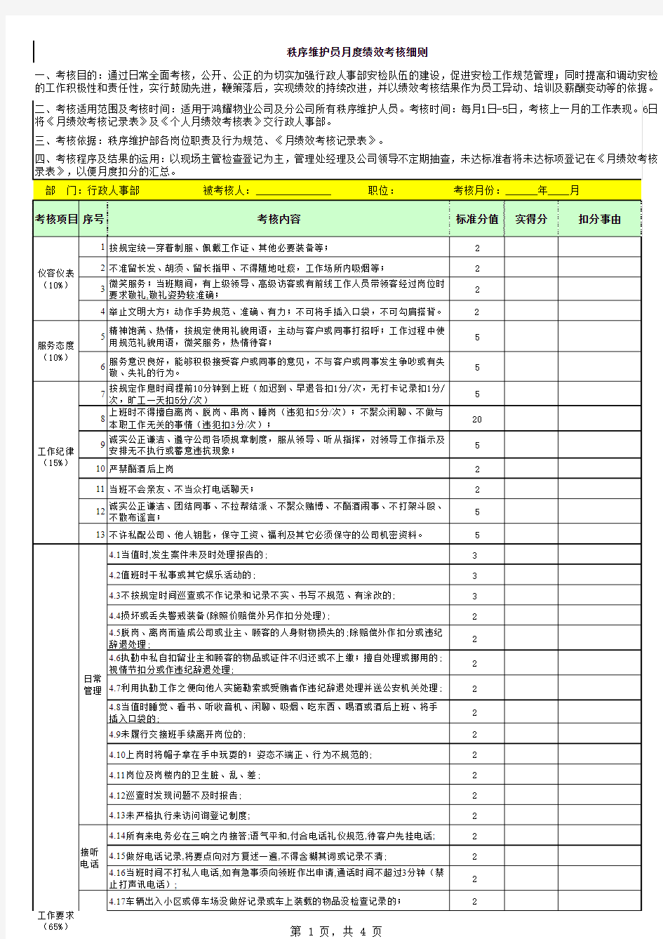 秩序维护员绩效考核表