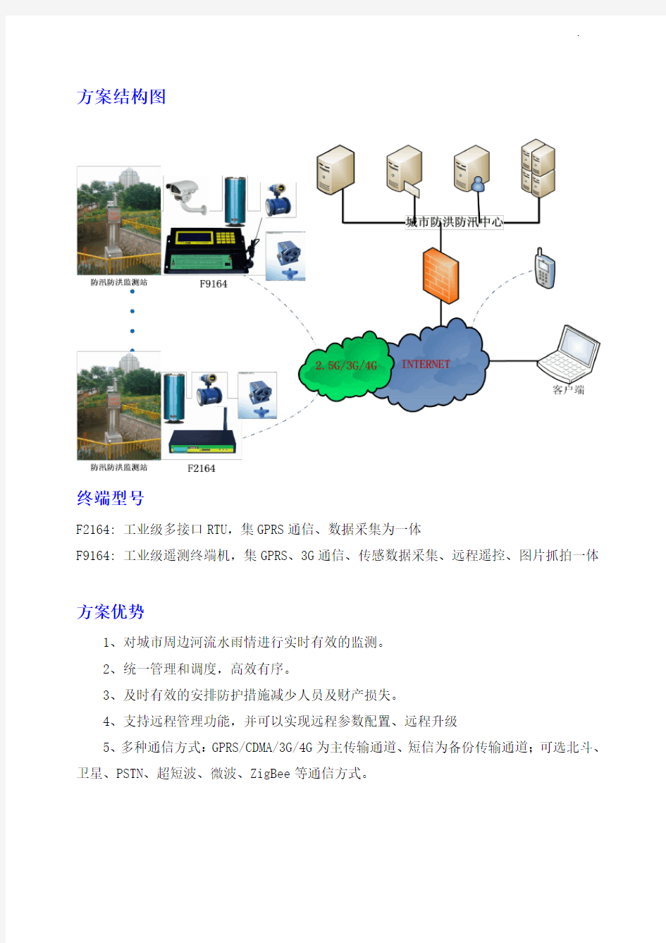 城市防洪防汛监测方案