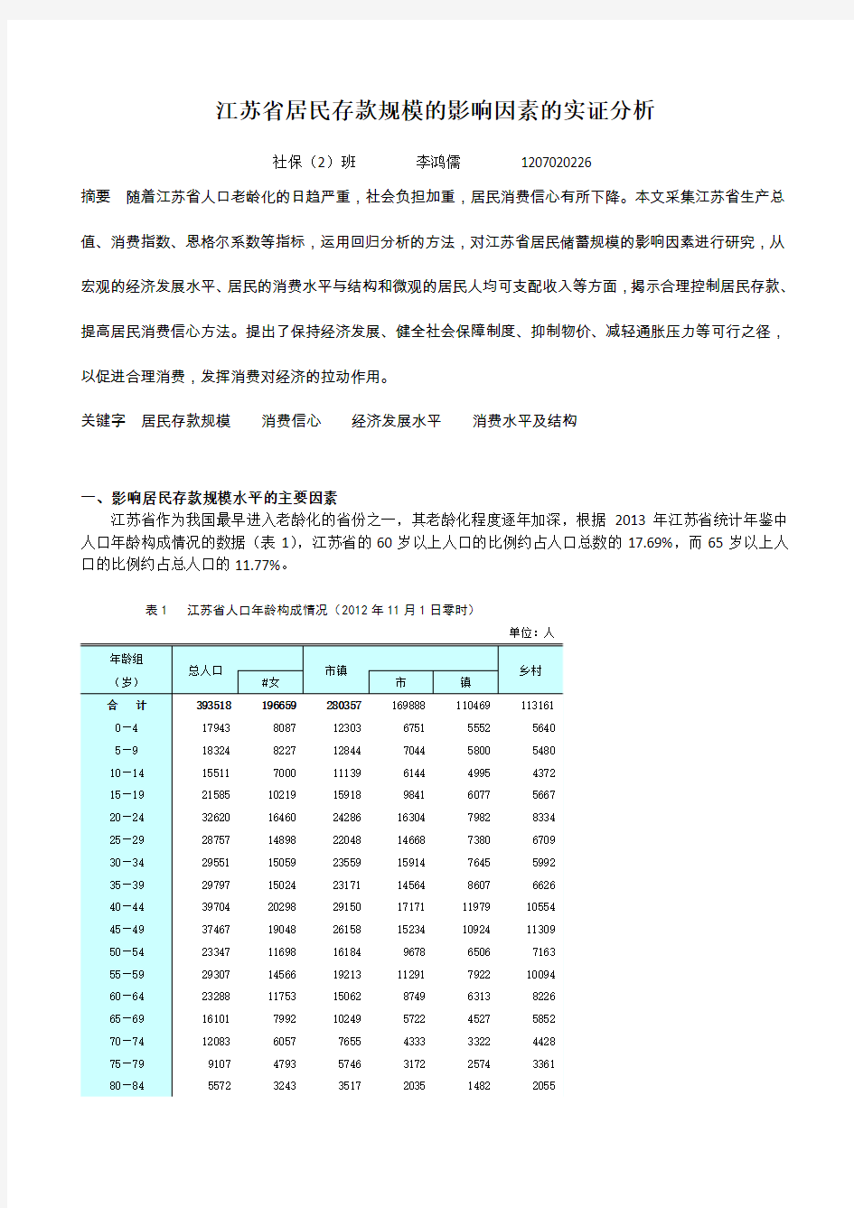 江苏省居民存款规模的影响因素的实证分析