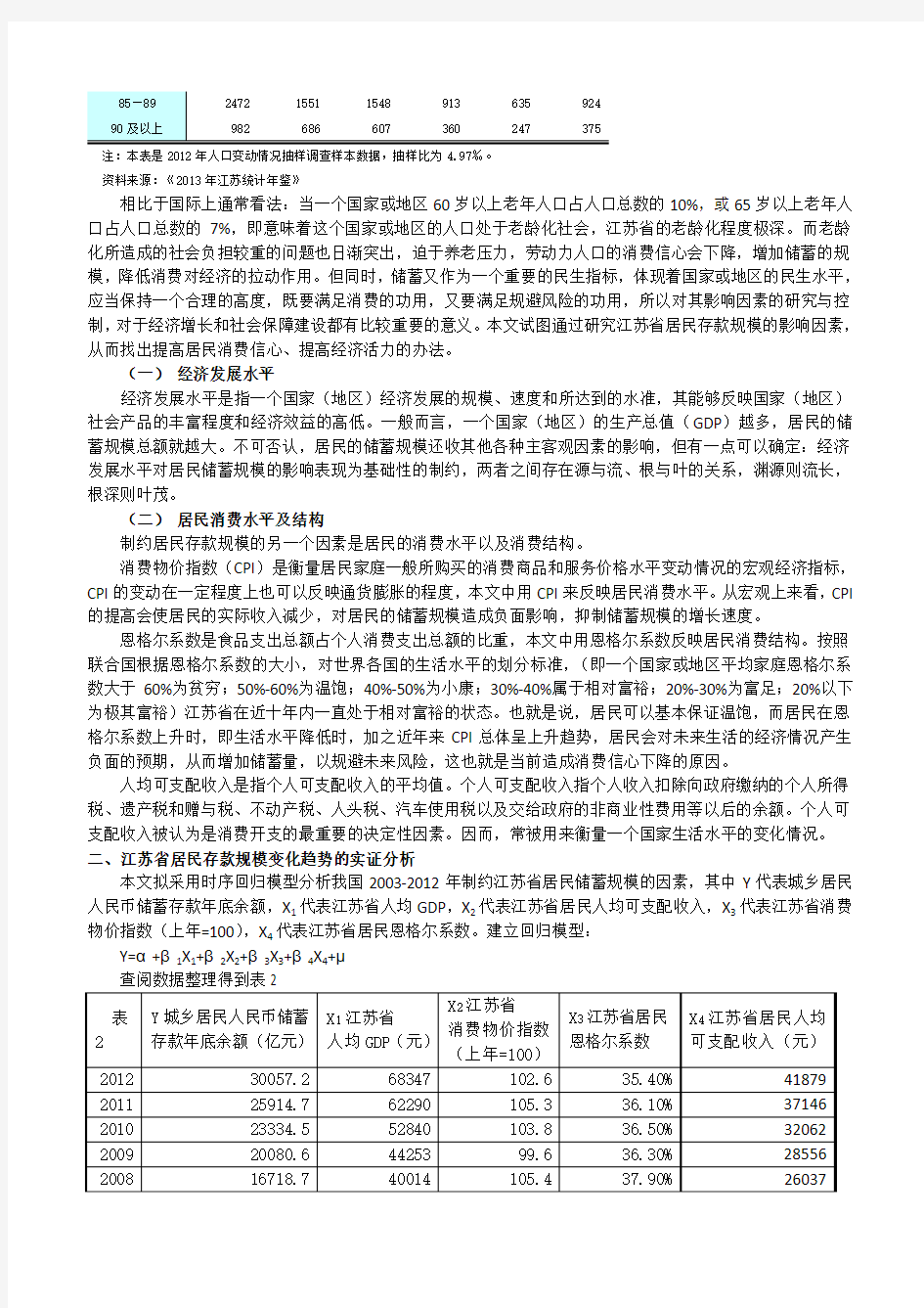江苏省居民存款规模的影响因素的实证分析