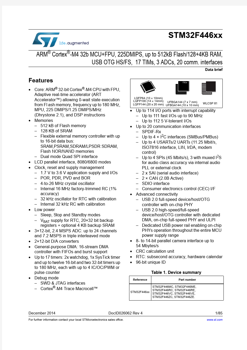 STM32F446数据手册