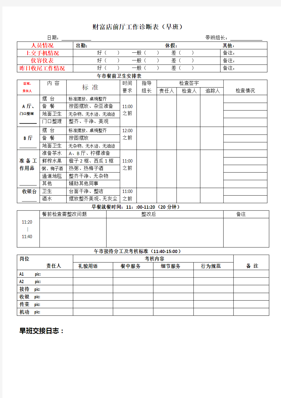 餐厅早晚检查表表(早、晚班)