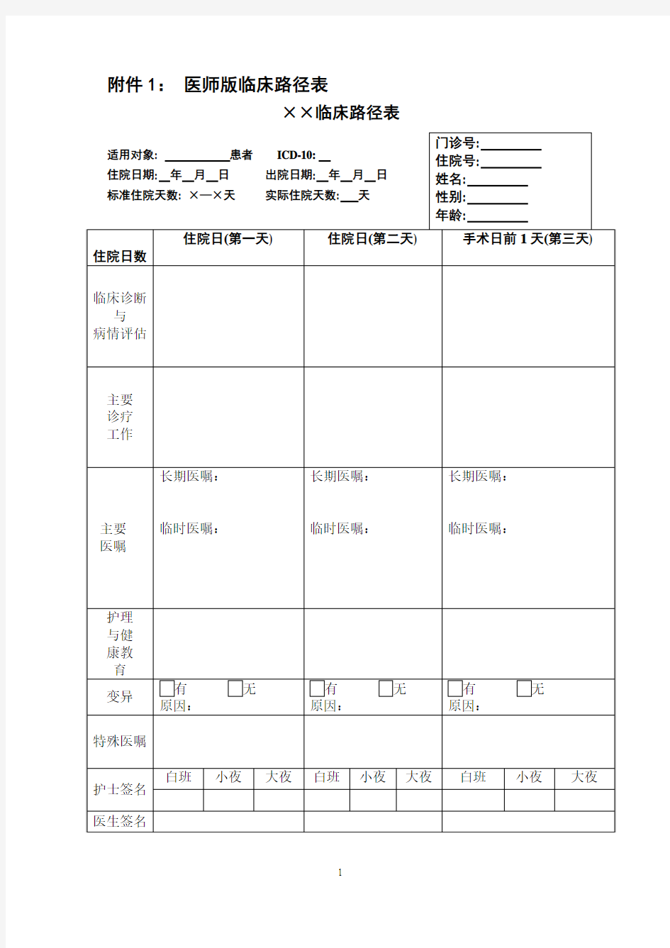 医师版临床路径表