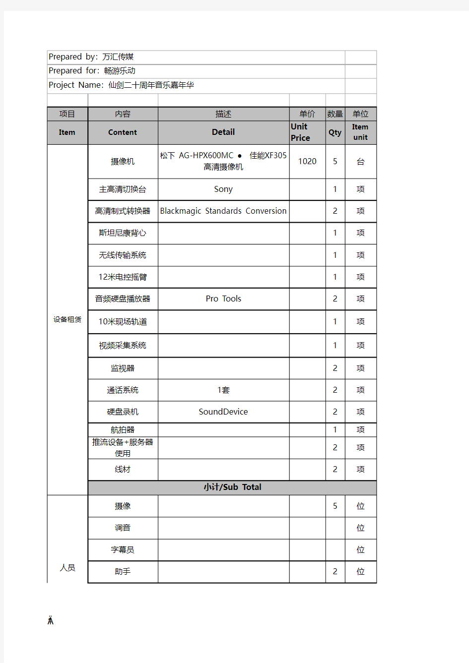 庆典活动报价单 av