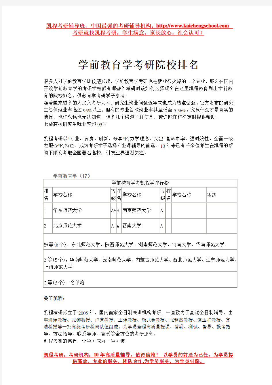 学前教育学考研院校排名