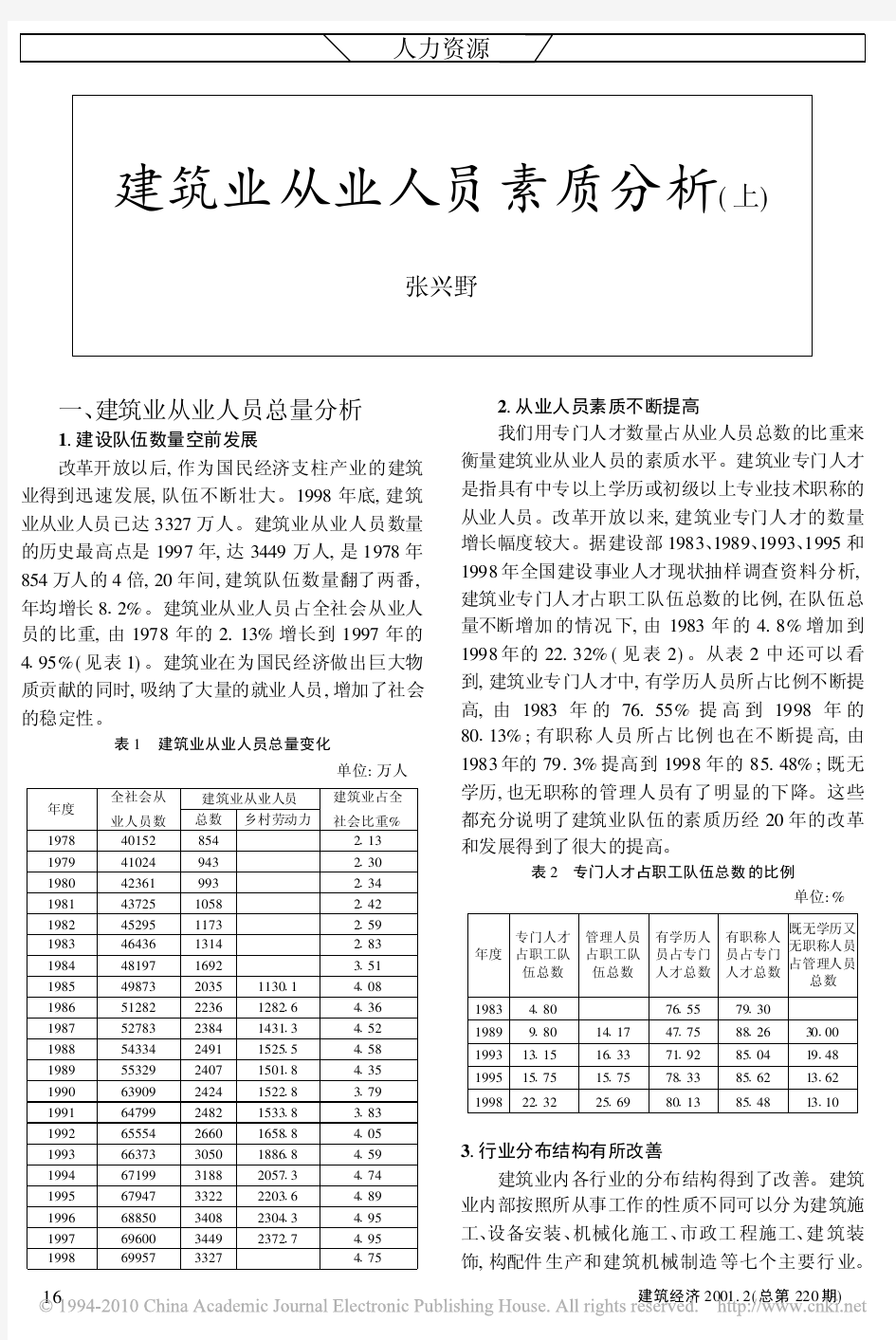 建筑业从业人员素质分析_上_