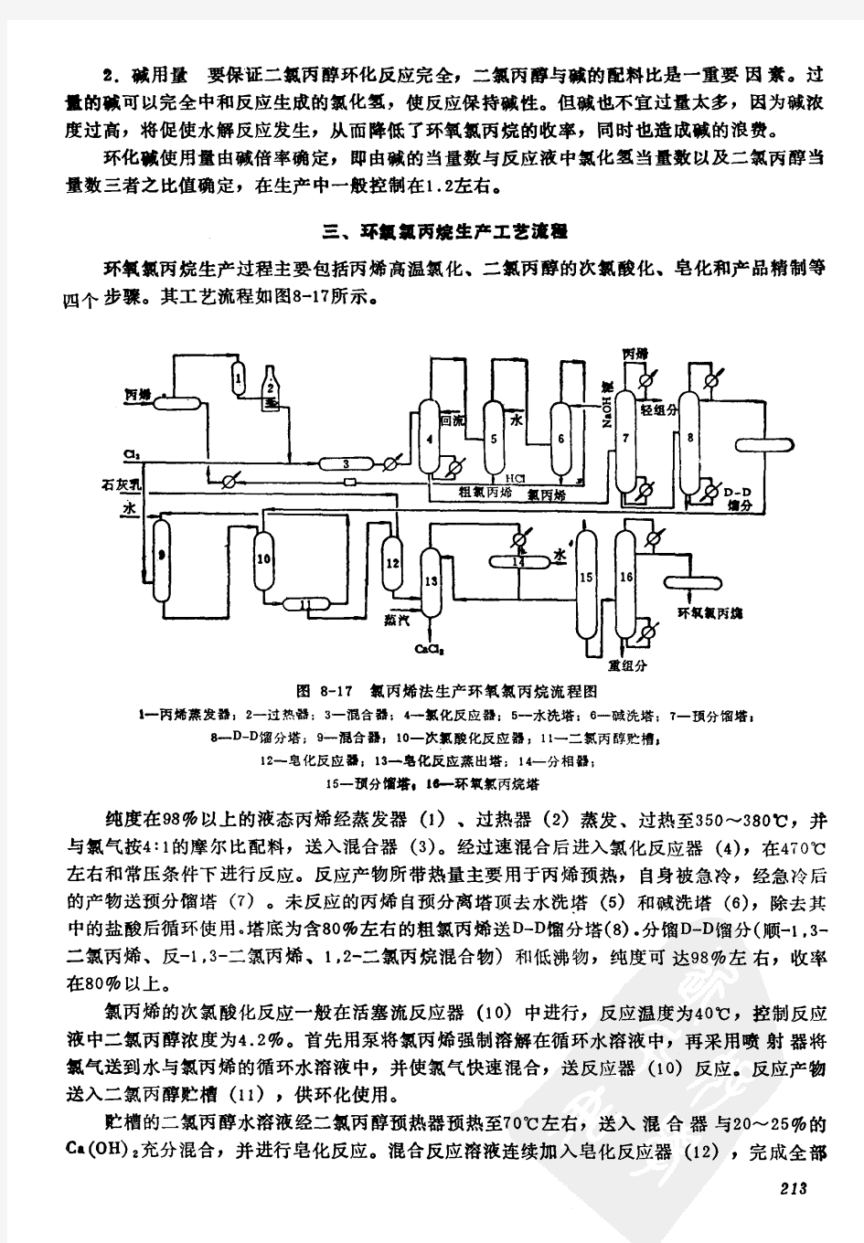 环氧氯丙烷生产工艺流程