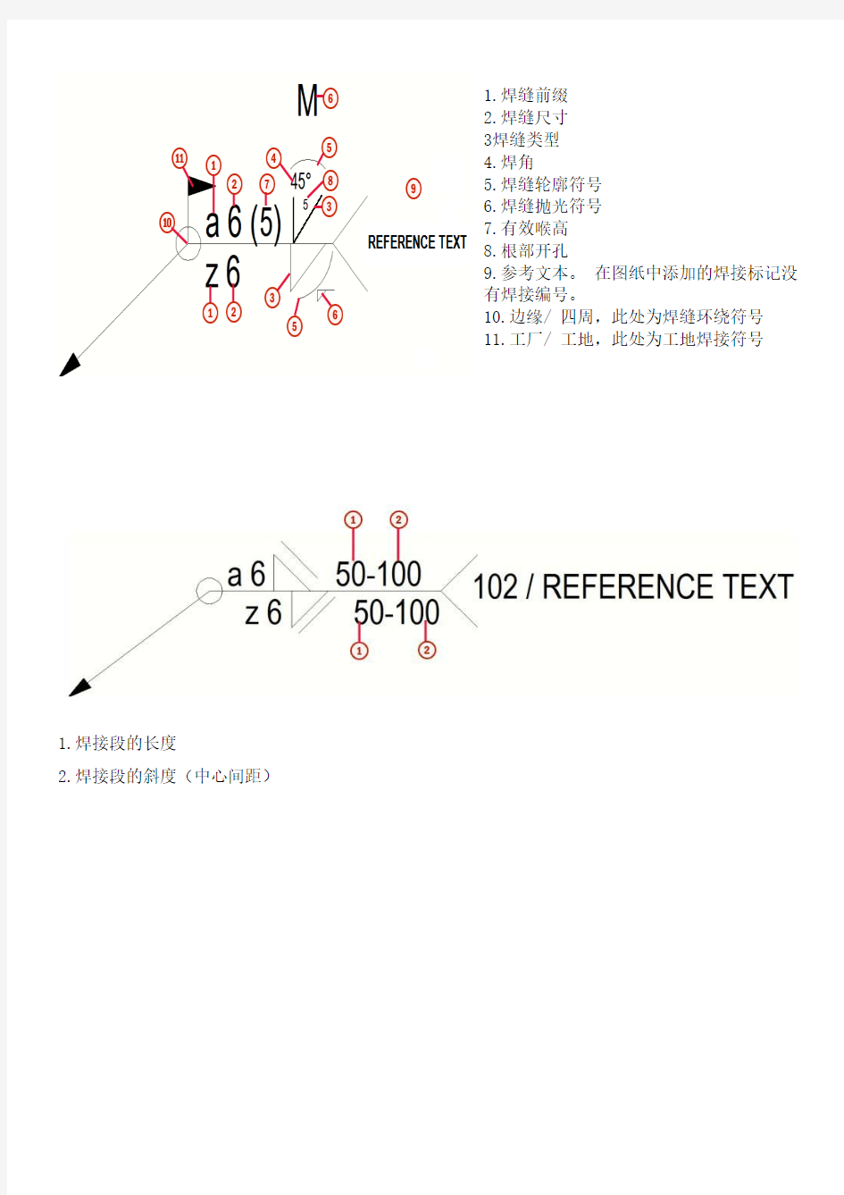 钢结构焊缝标注