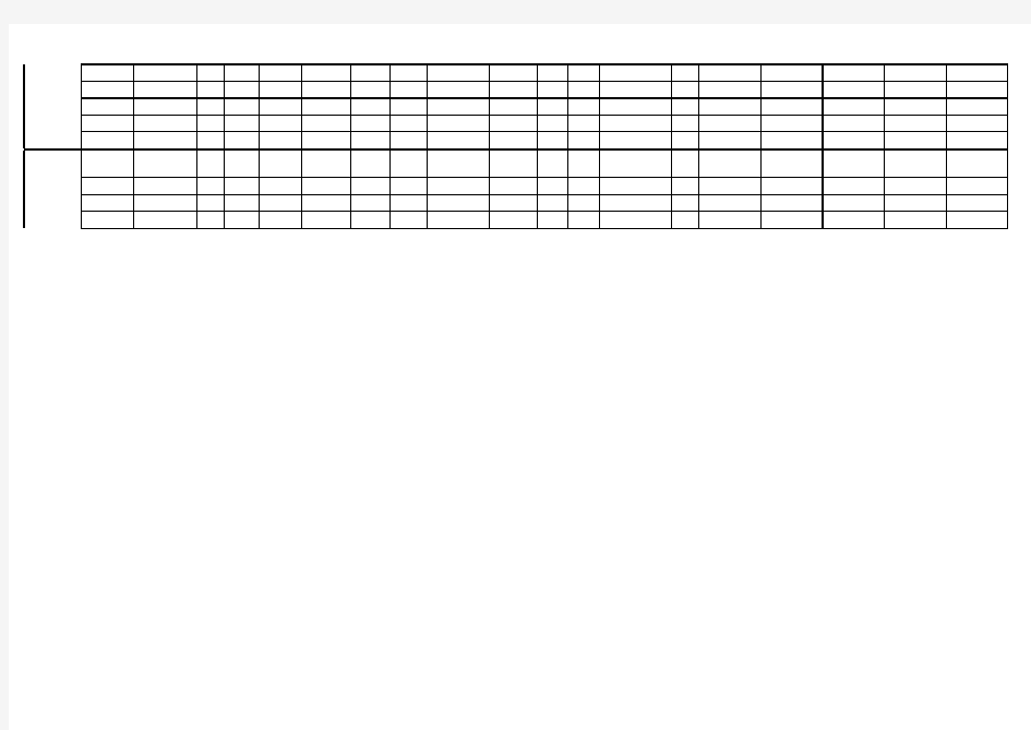 网络使用权限表(公司上网权限分配表)