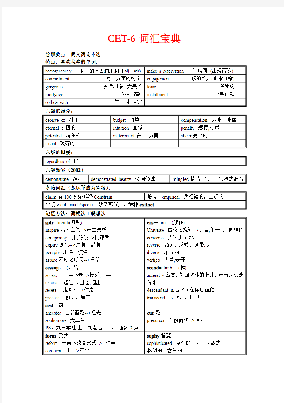 英语六级词汇分类