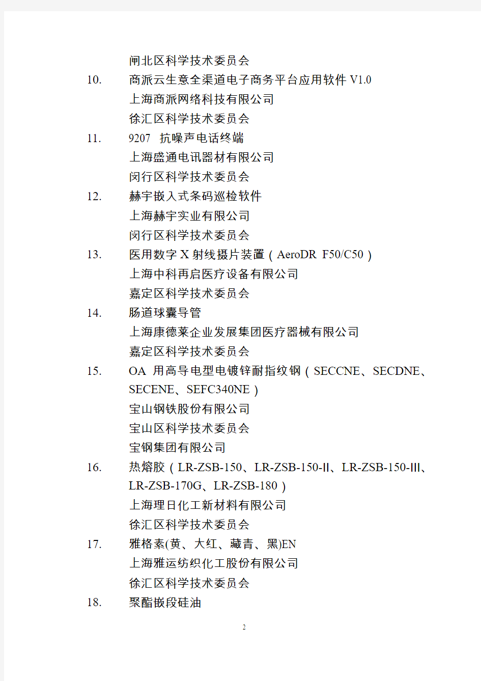 2014 年第 7 批上海市高新技术成果转化项目名单