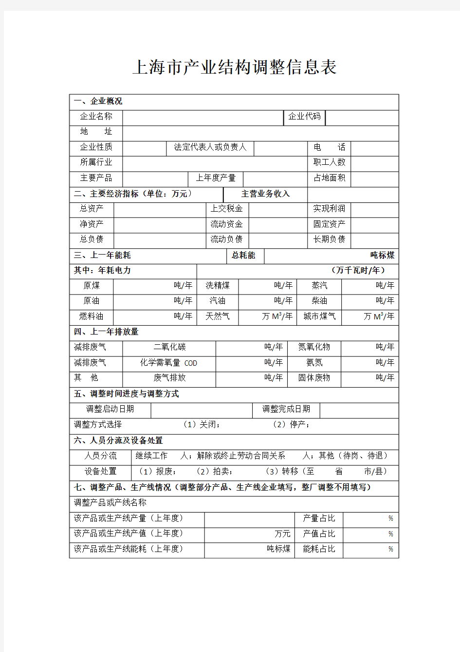 上海市产业结构调整信息表