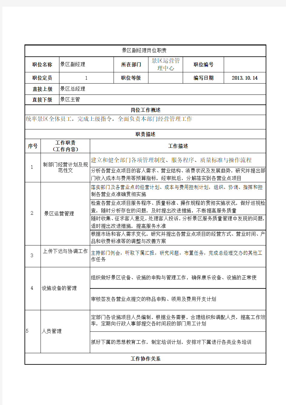 景区副总经理岗位职责