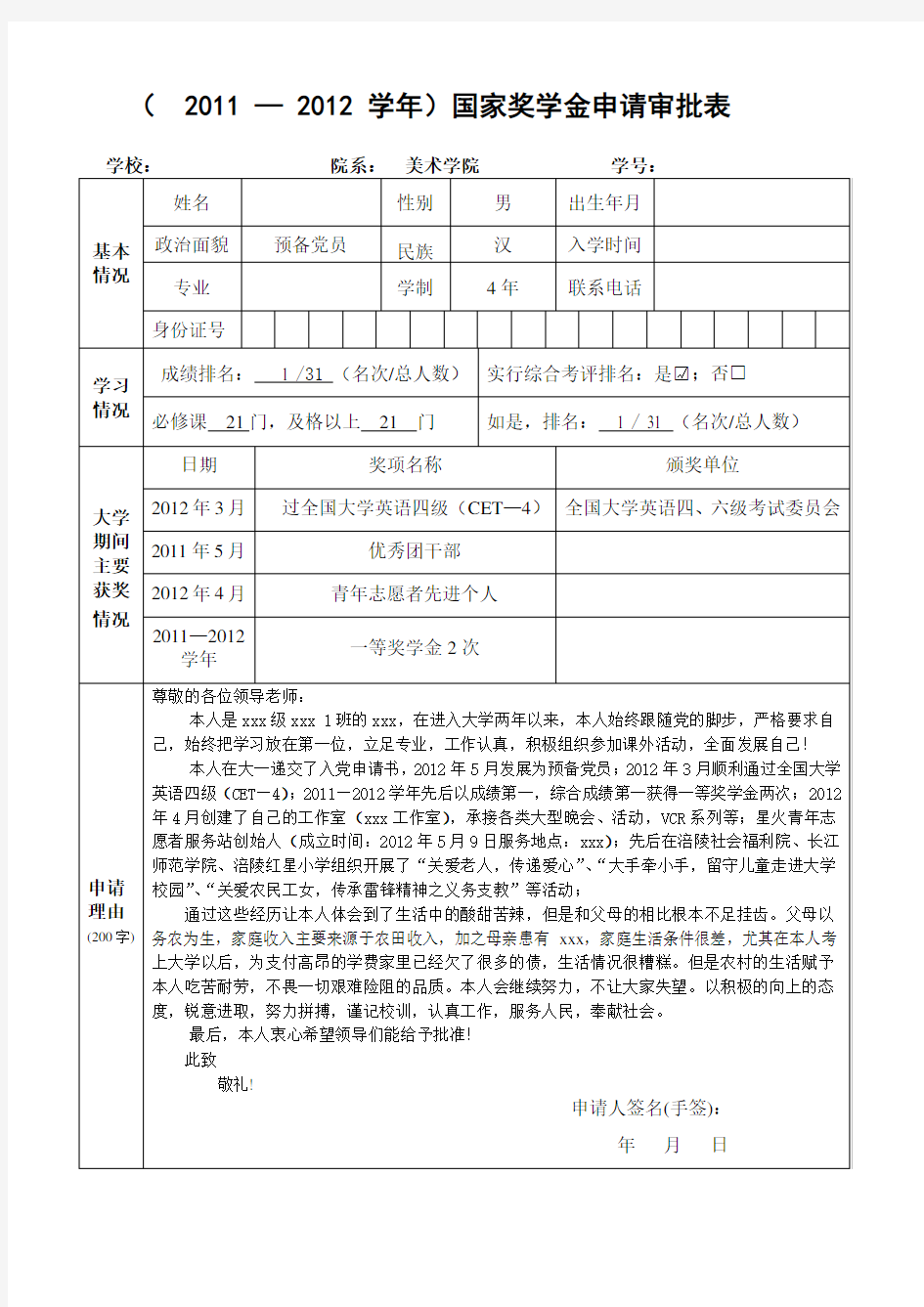 国家奖学金申请理由