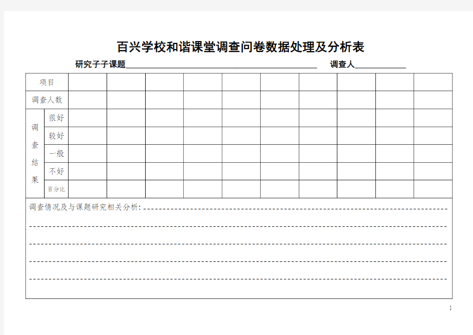 调查问卷数据处理及分析表