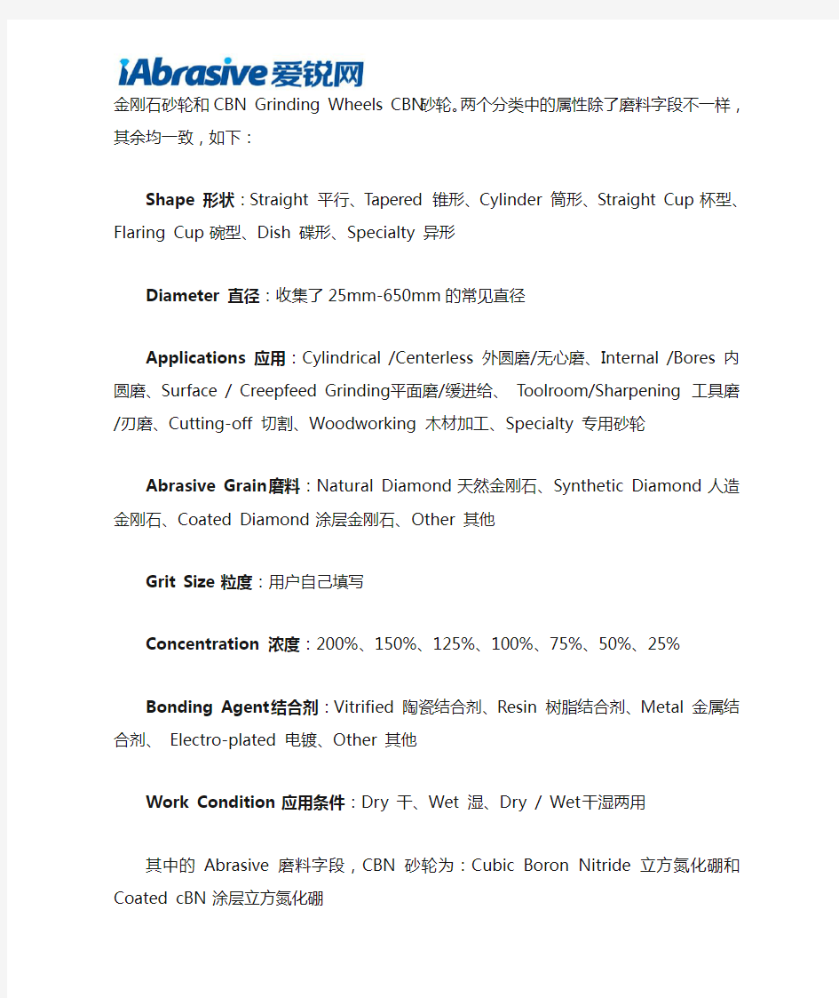 超硬磨具分类及属性