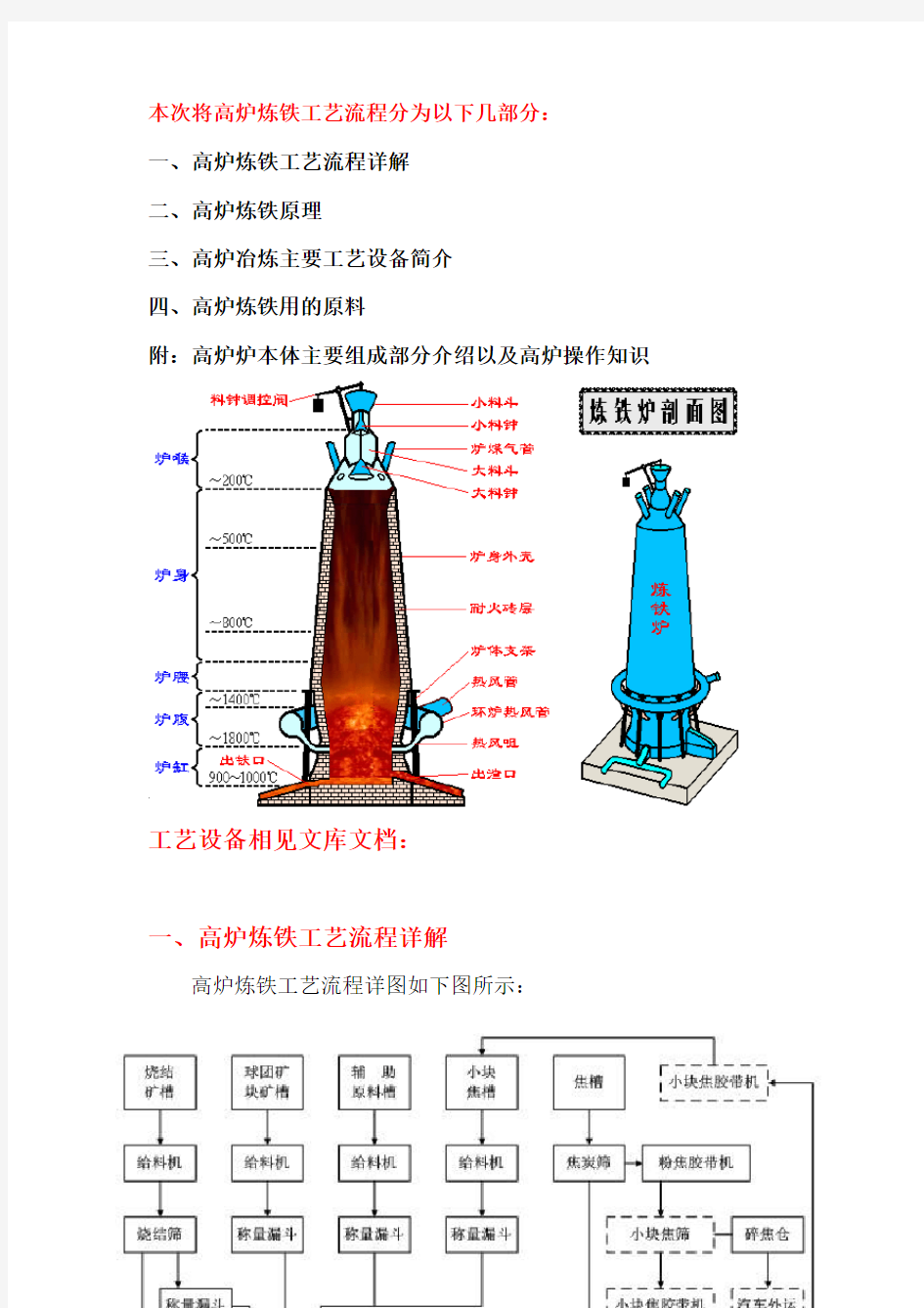 高炉炼铁工艺流程(经典之作)