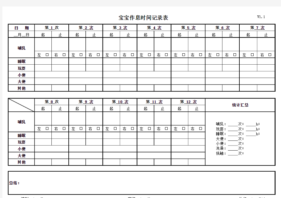 宝宝作息时间表(自制)