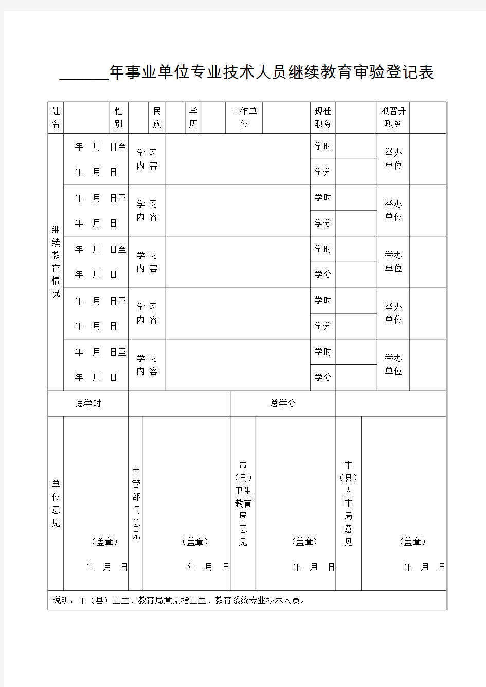 ______年事业单位专业技术人员继续教育审验登记表