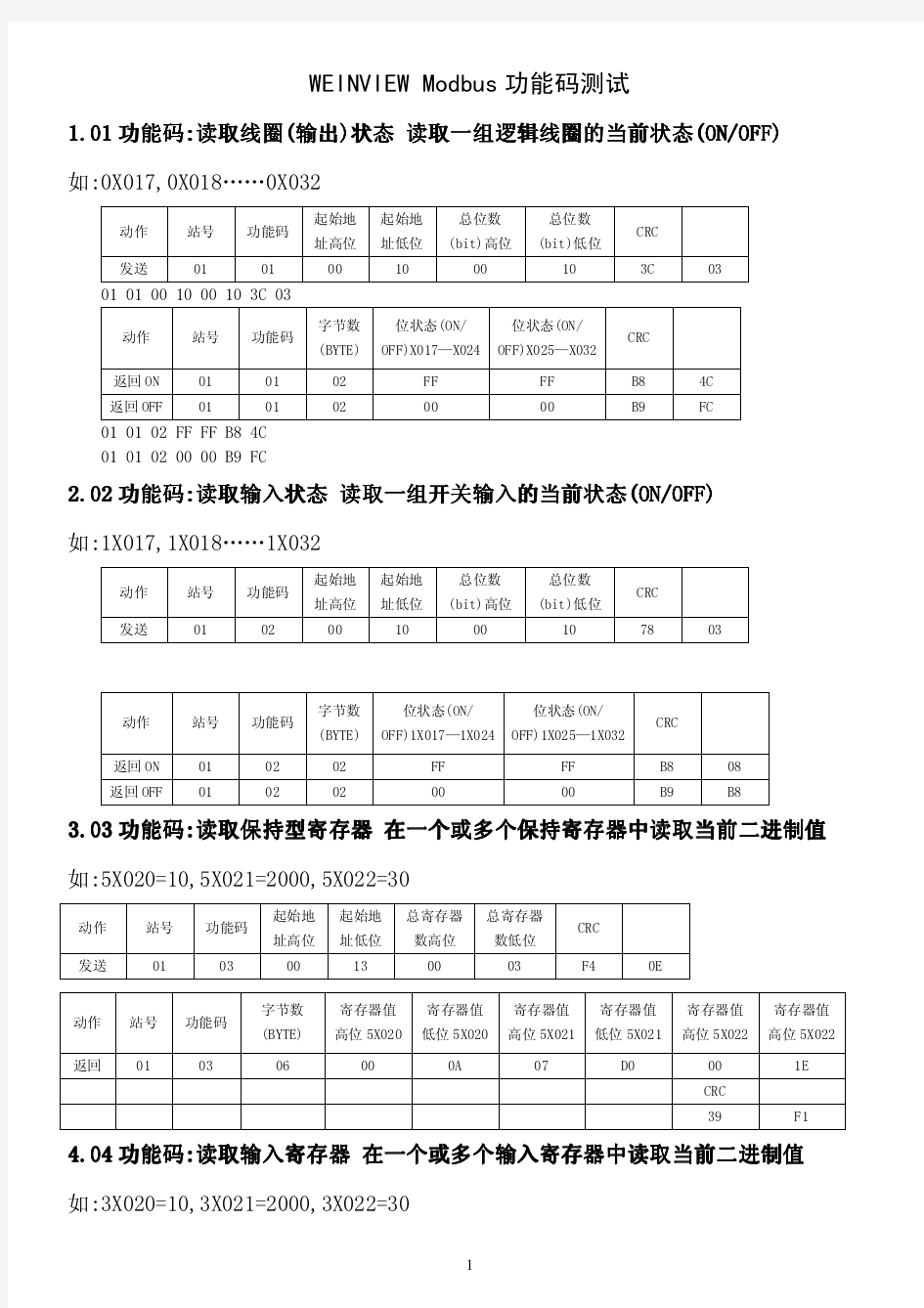 MODBUS 功能码测试