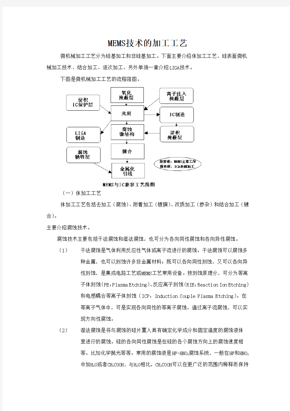 MEMS加工工艺