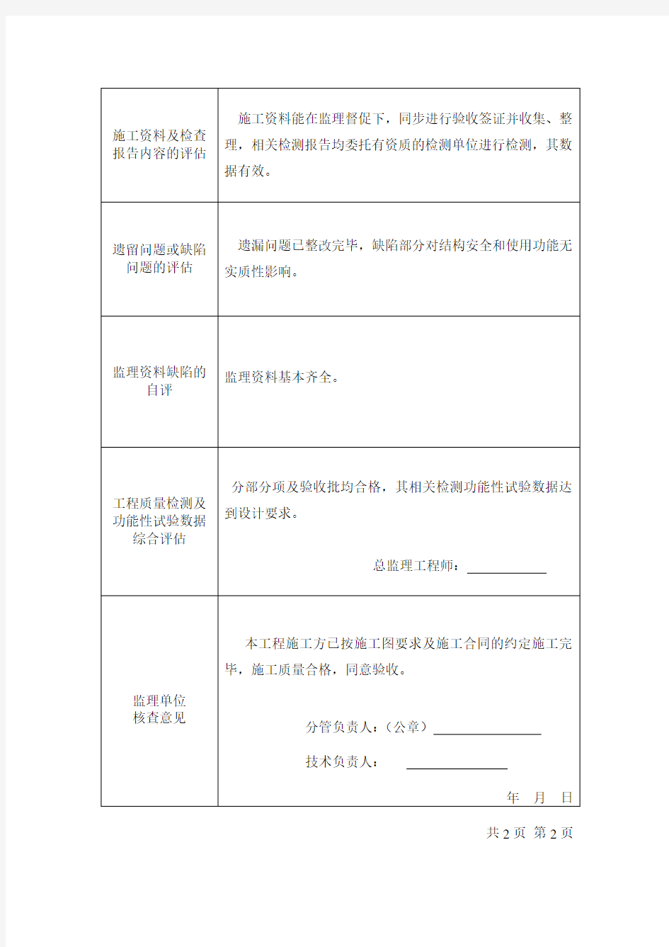 市政工程质量评估报告(样本)