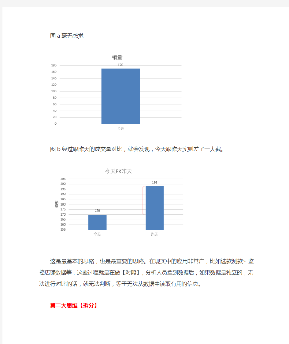 数据分析的五大思维方式